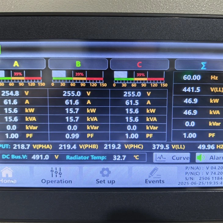 380-400VAC 50Hz To 440-480VAC 60Hz Voltage Frequency Converter